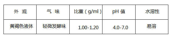 湖北造纸化学品厂家