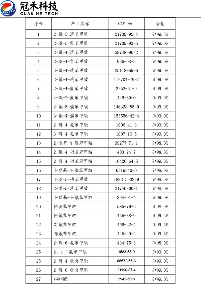 湖北冠禾工业科技有限公司