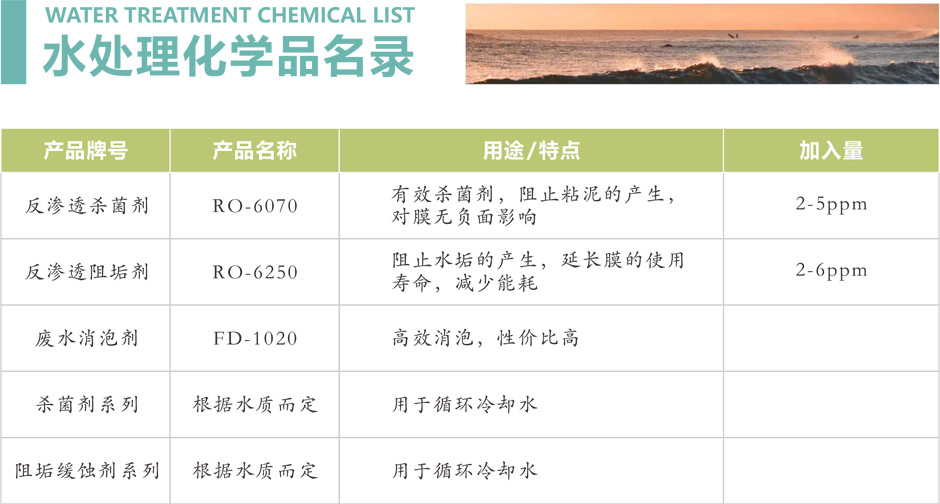 水处理助剂厂家